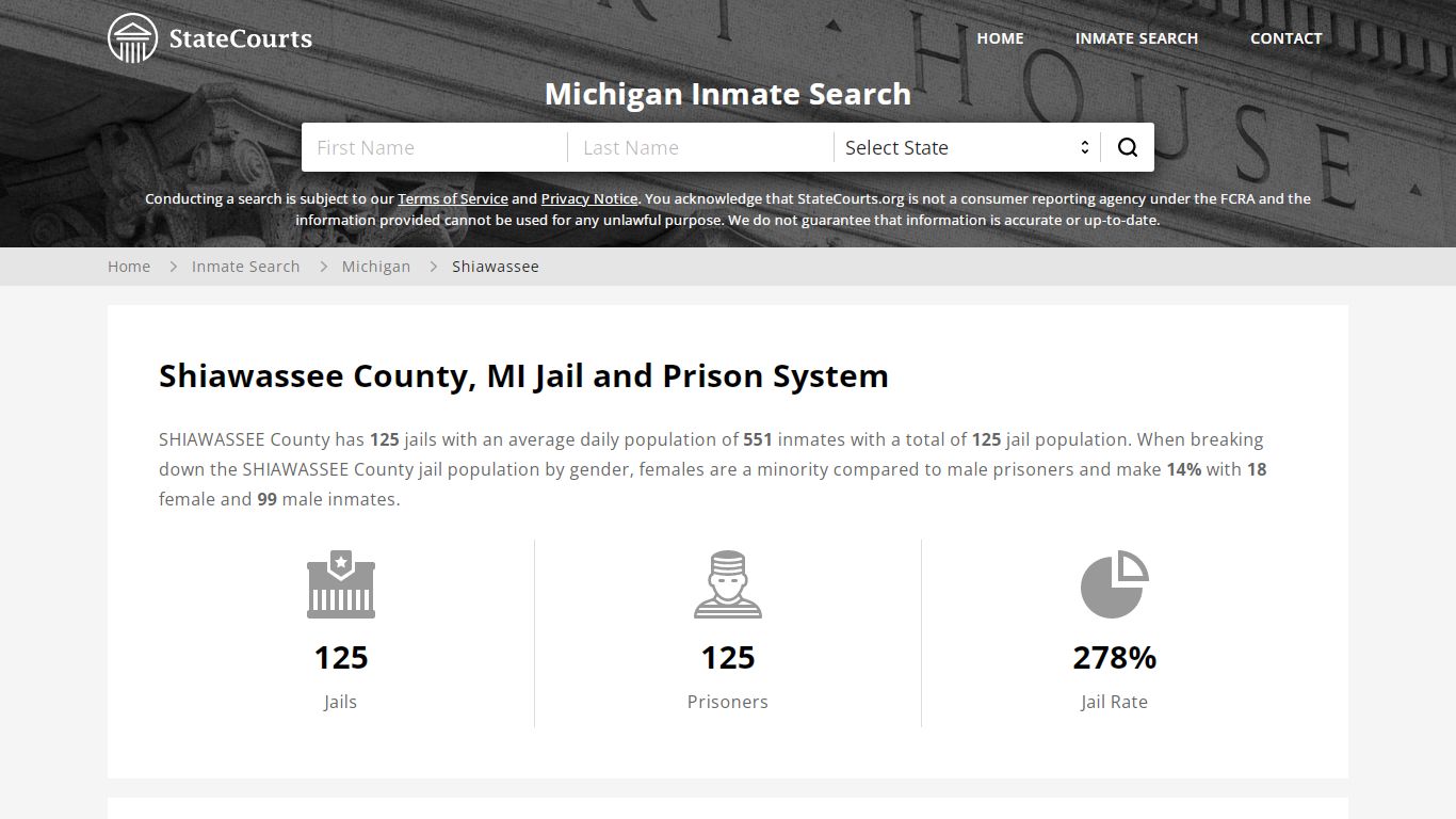 Shiawassee County, MI Inmate Search - StateCourts